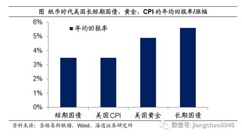 持有双箭股票的如何配债