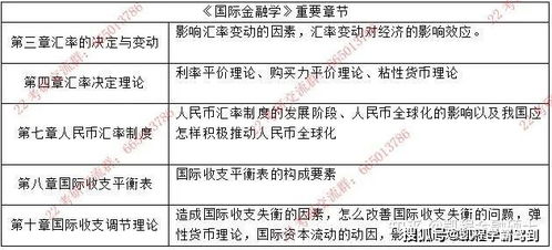 证券应该怎么复习 证券应该怎么复习