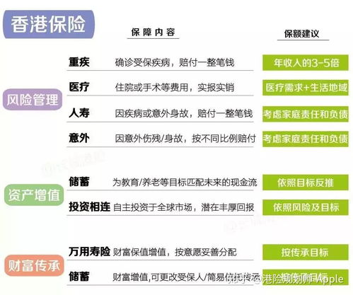 银行保险证券怎么开户