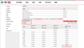 银行保险证券怎么开户