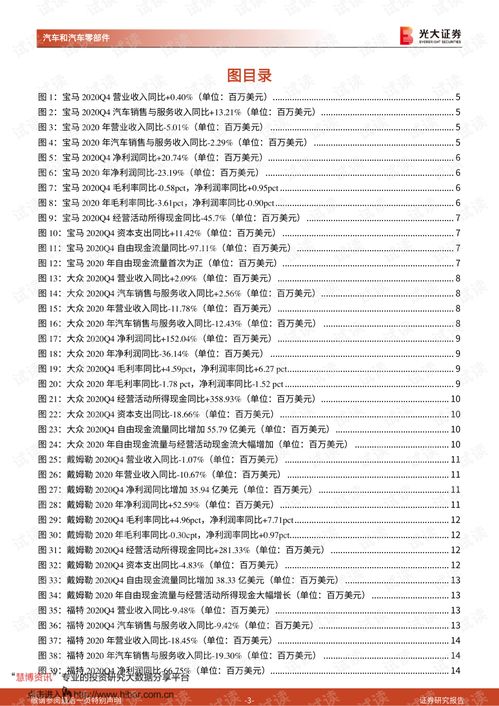 东吴证券通信密码怎么改