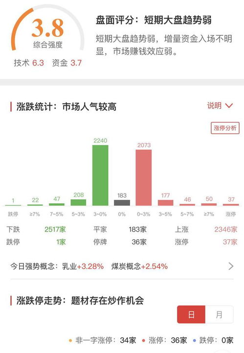 大消费板块如何挑选股票 大消费板块如何挑选股票