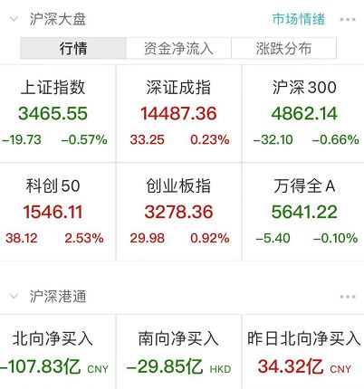 券商银行证券怎么样