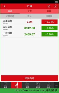 证券app怎么交易