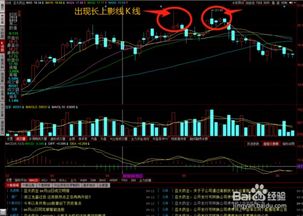 股票如何全部卖出 股票如何全部卖出