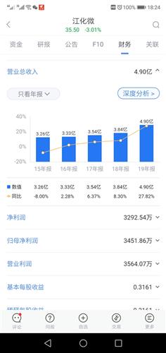 平安证券怎么查看年报