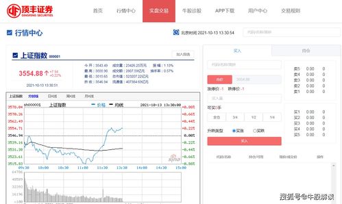 手机如何查股票板块指数