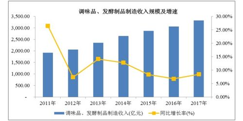 东海证券招股书怎么看