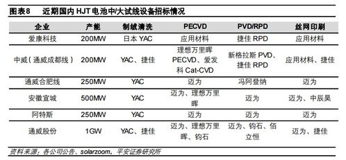 平安证券开户后怎么转钱