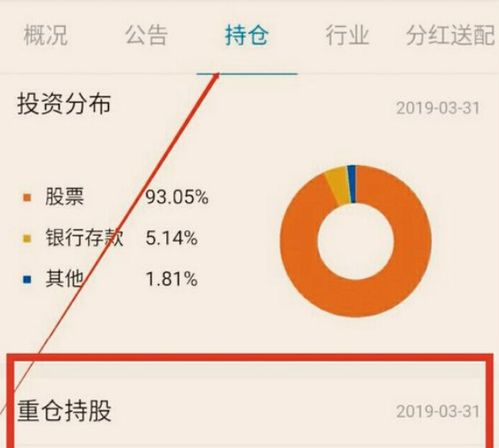 如何验证自己的股票账户