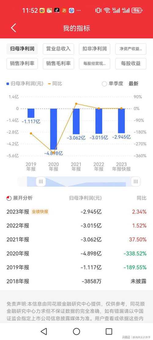 怎么查证券亏损