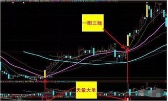 如何抓股票散户