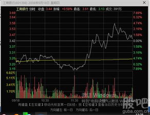 股票如何算账