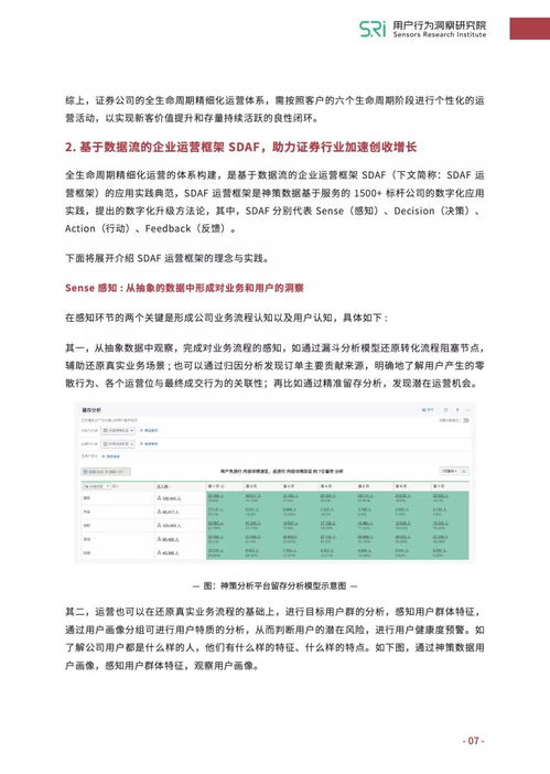 证券客服怎么晋升