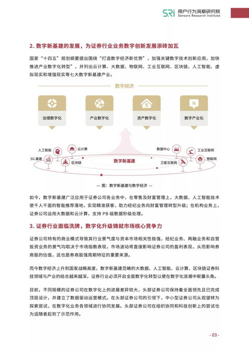 证券客服怎么晋升