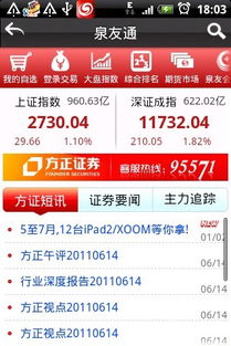 股票手机如何查分红率
