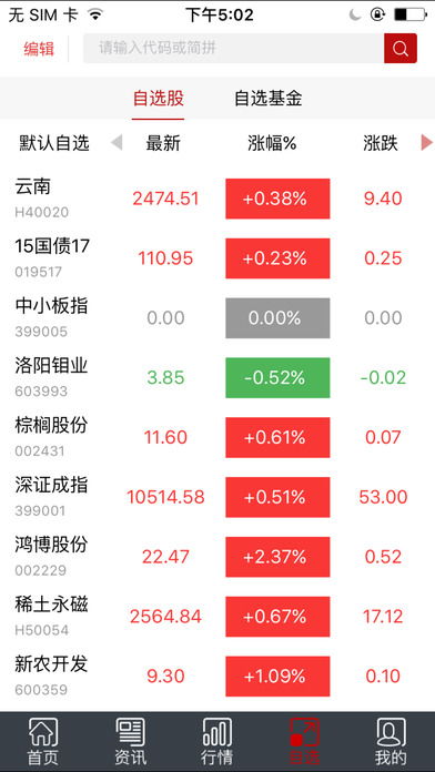 股票手机如何查分红率