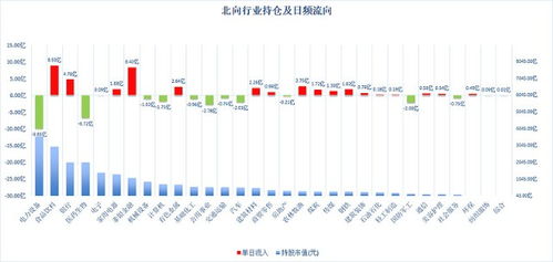 科创板股票数据如何获取 科创板股票数据如何获取