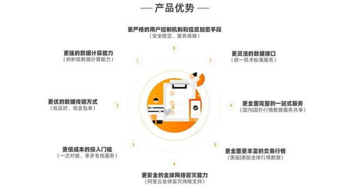 中信证券怎么转到支付宝