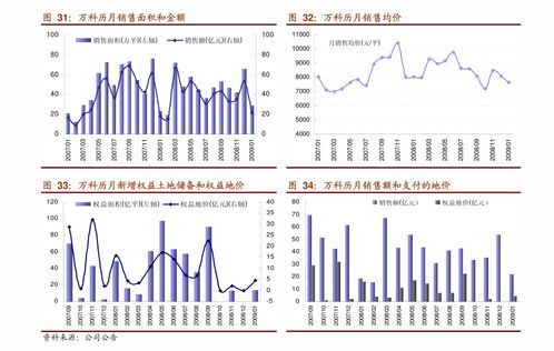 海通证券渤海证券怎么样