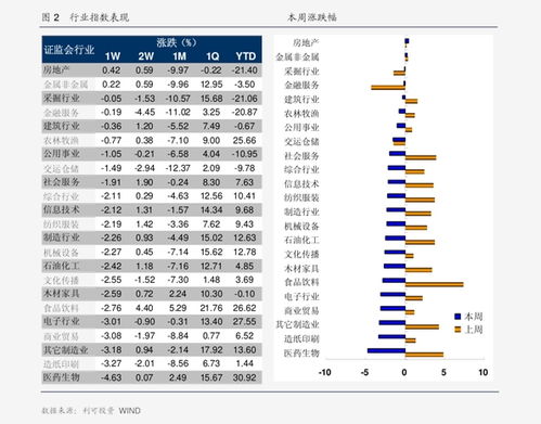 海通证券渤海证券怎么样