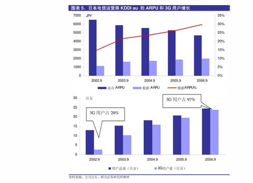 华泰证券和兴业银行怎么
