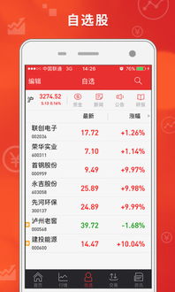 华西证券怎么用