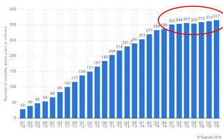 如何正规买股票平台 如何正规买股票平台