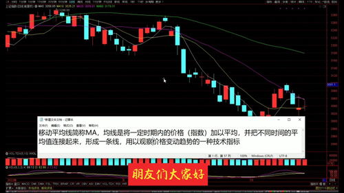 如何快速掌握股票