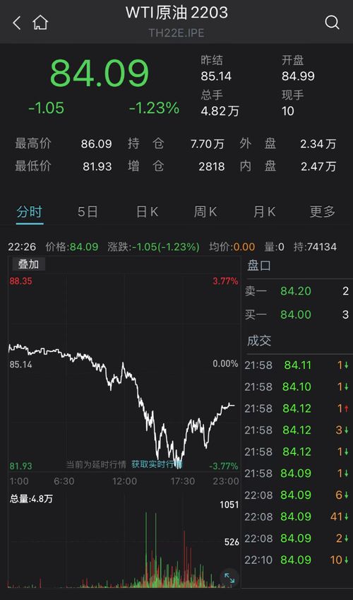 大牛证券股票怎么开户