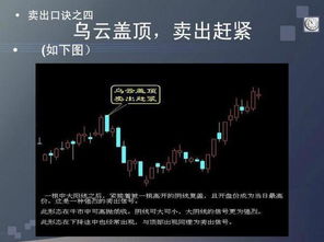 如何做好犹太股票市场