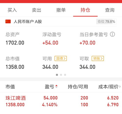 股票如何看挣了还是赔了