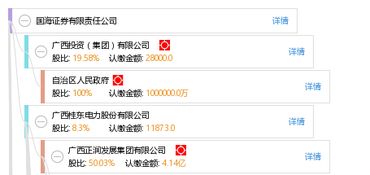 国海证券怎么撤销