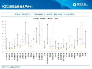 国金证券怎么查看本金
