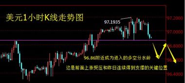 同花顺怎么搜索证券指数 同花顺怎么搜索证券指数