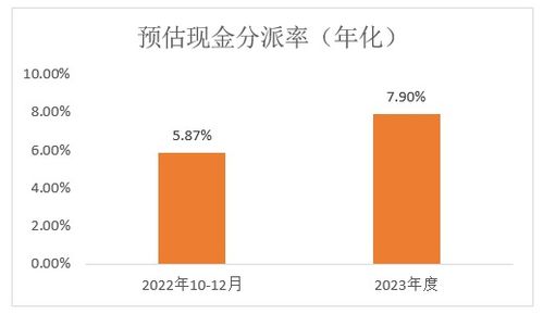 华泰证券资管产品怎么样