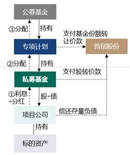 股票代理如何运作 股票代理如何运作