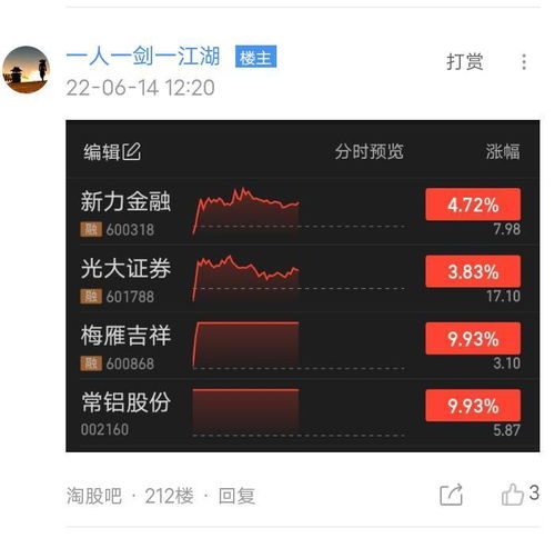光大证券股份怎么算