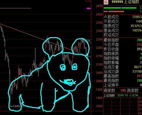 如何看股票公式推导