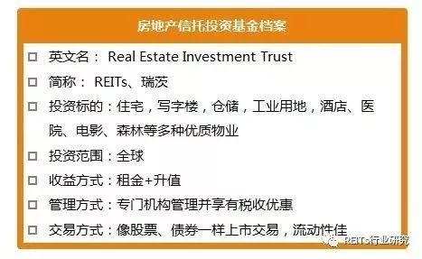 房地产证券化怎么做 房地产证券化怎么做
