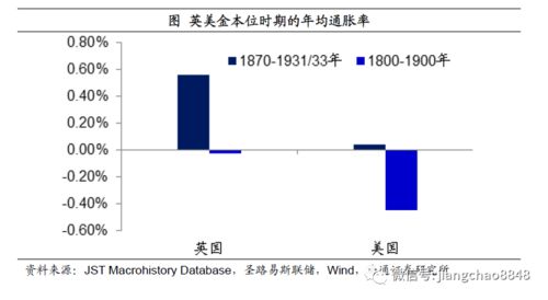 如何给股票设置佣金比例 如何给股票设置佣金比例