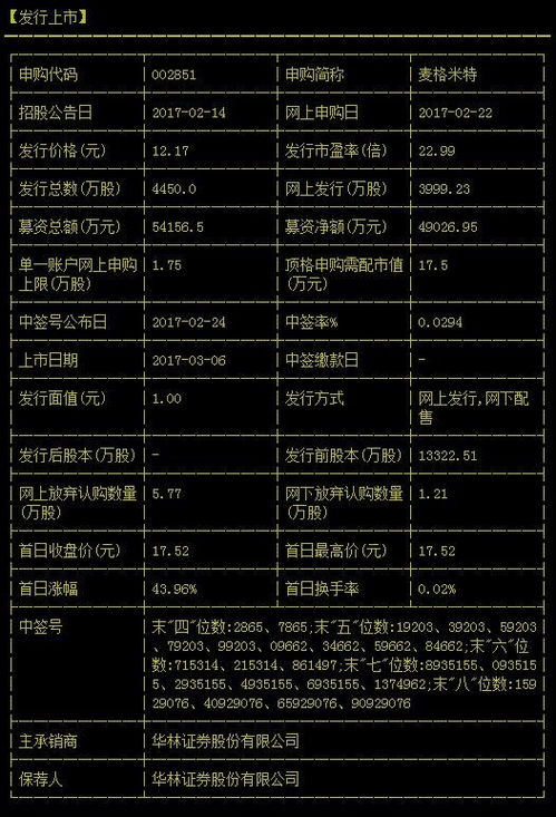 如何选择股票中签号码