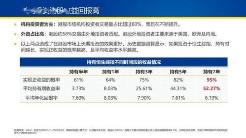 股票投资如何看待收益
