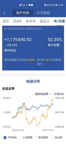 证券怎么查询收益 证券怎么查询收益