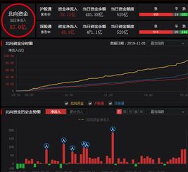 如何查询股票有没有散户