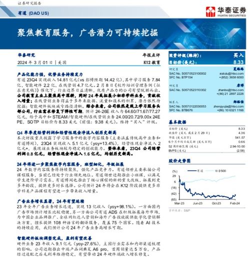 华泰证券怎么学