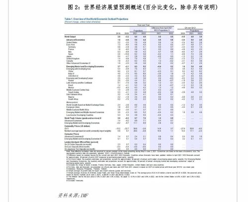 股票如何查历史投入排名 股票如何查历史投入排名