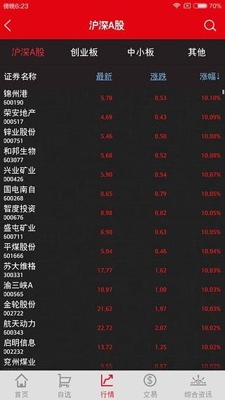 上海华信证券怎么开户