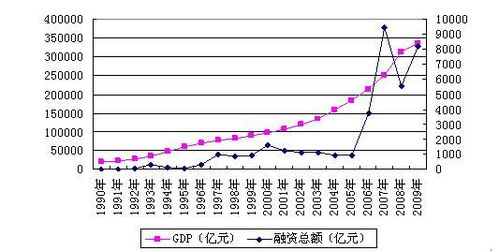 网易财经山西证券怎么样