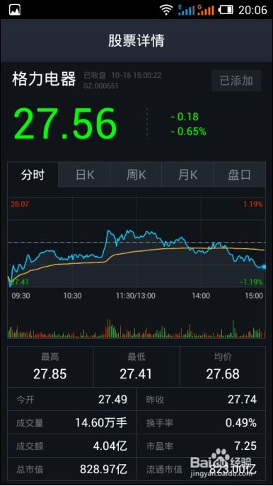 如何查找行业股票